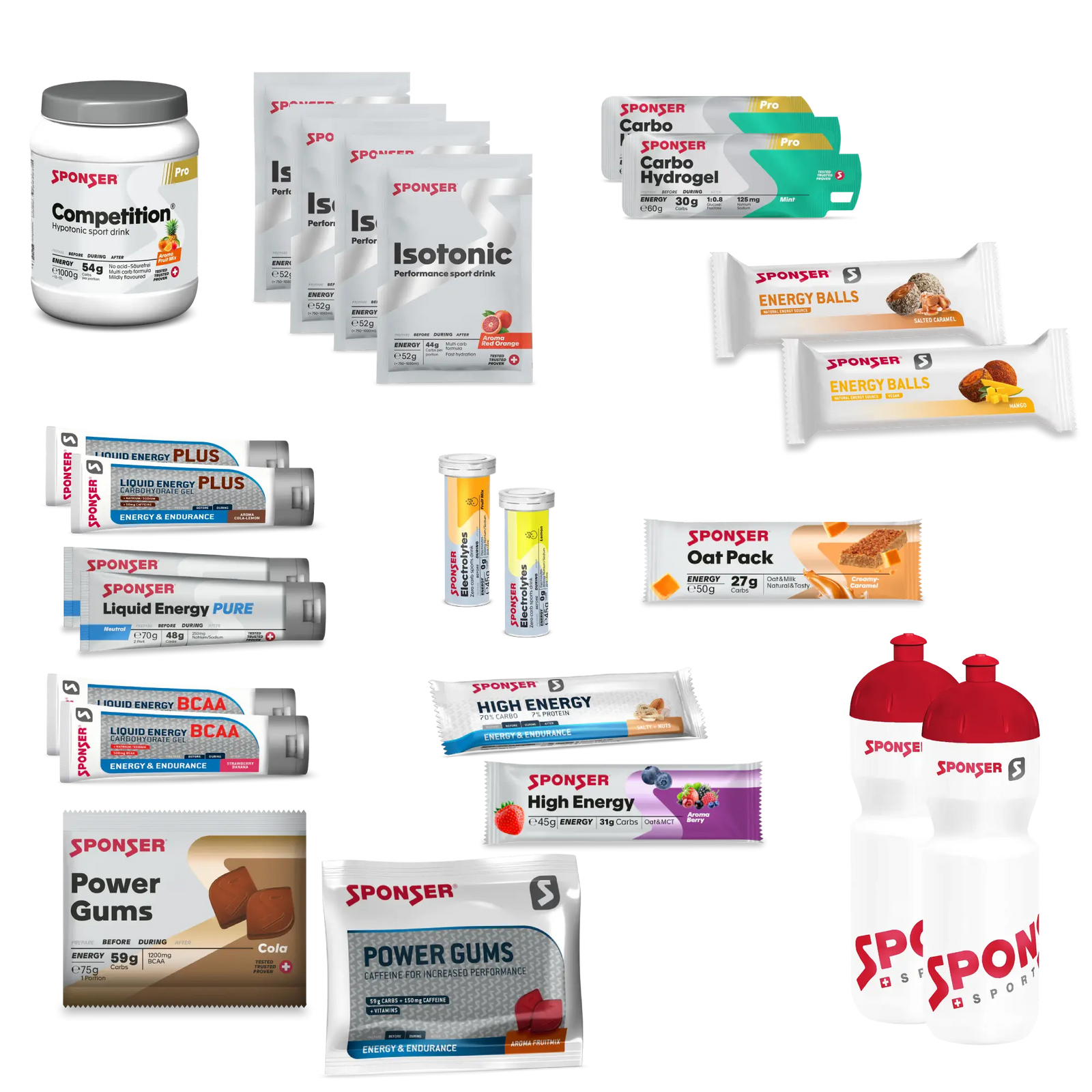 Endurance test package